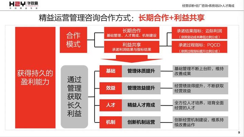 企业服务是指为企业提供各种支持和帮助，以提高其效率、降低成本并实现更佳业绩的一种商业活动。这些服务涵盖了从财务管理到人力资源管理等多个方面。