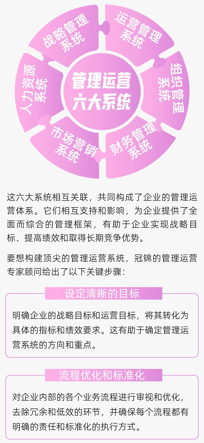 企业服务，顾名思义，就是为企业提供各种支持和帮助。在商业管理领域，它涵盖了从人力资源管理到市场营销策略的方方面面。