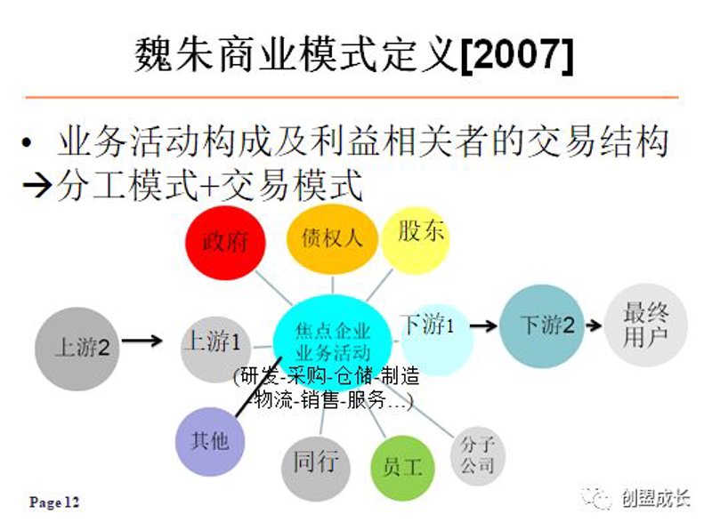企业服务，究竟为企业带来了什么价值？