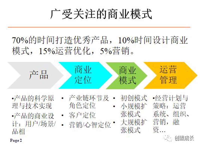 企业服务是指帮助企业提升效率、优化流程和增强竞争力的一系列专业服务。那么，企业服务具体都是做什么的呢？